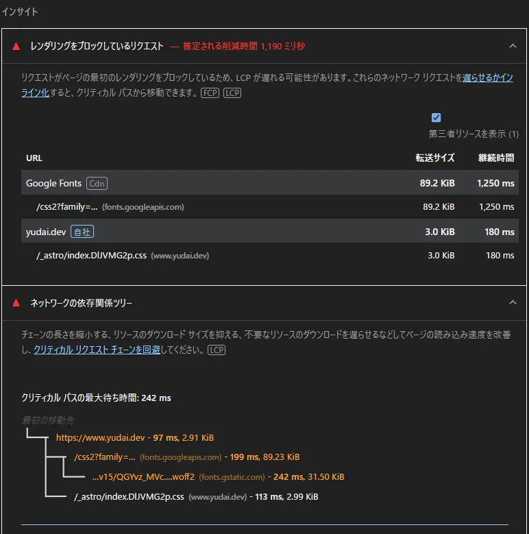 インサイト